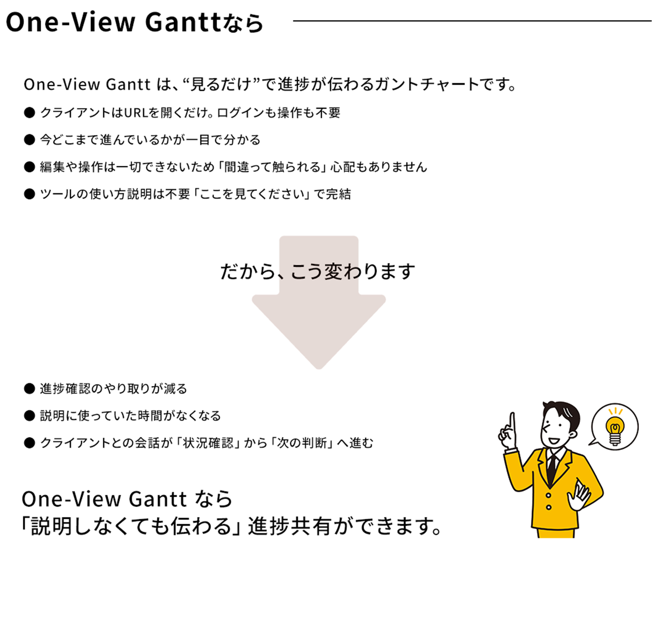 One-View Ganttなら