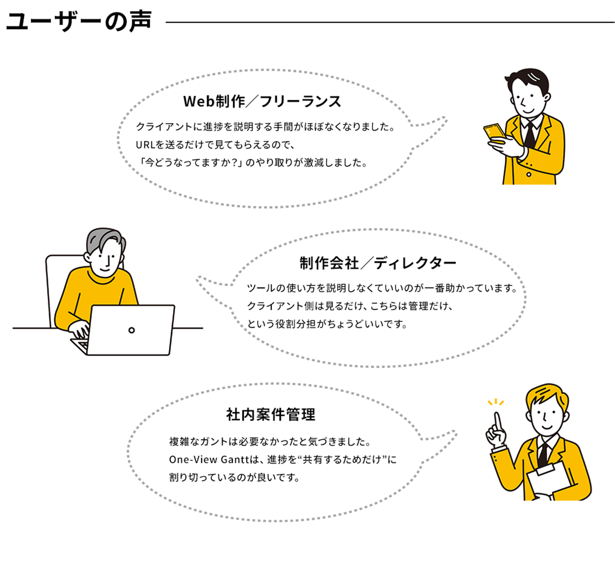 ユーザーの声　Web制作／フリーランス　制作会社／ディレクター　社内案件管理